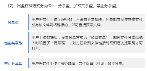 网盘资源高效检索方法全解析：2025年最新实用技巧指南