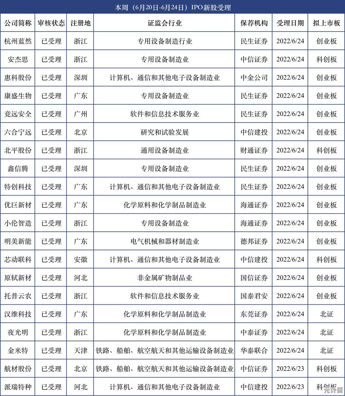 单人闯关or多人对决,速度之星正版》带你玩转体育挑战! 单人闯关or多人对决,速度之星正版》带你玩转体育挑战!
