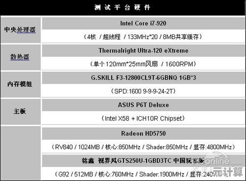 多列显卡天梯图全面更新:直观解读性能排行,轻松掌握硬件选购指南! 多列显卡天梯图全面更新:直观解读性能排行,轻松掌握硬件选购指南!