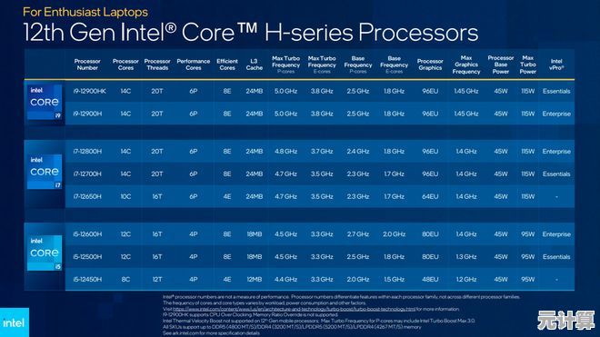 i5 8400主板天梯图全解析:卓越性能配置与高性价比方案 i5 8400主板天梯图全解析:卓越性能配置与高性价比方案