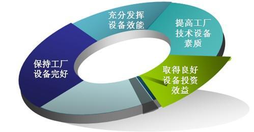 联想售后服务热线：专业团队随时响应，高效解决您的设备问题