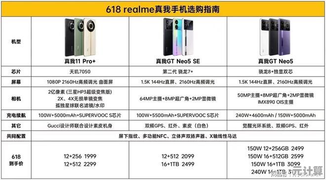 5000元预算笔记本选购指南,小鱼教您如何精明挑选心仪机型 5000元预算笔记本选购指南,小鱼教您如何精明挑选心仪机型
