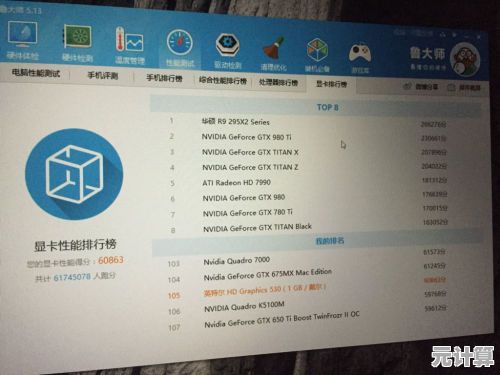 鲁大师性能跑分全解析：精准测试设备，选购装备更得心应手