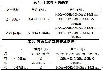 深入理解GSM：揭秘移动通信网络的核心原理与广泛应用