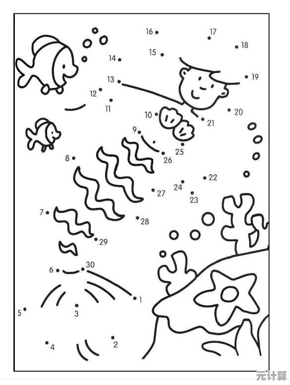 PDF从入门到精通：全面探索格式技巧与高级实战应用指南