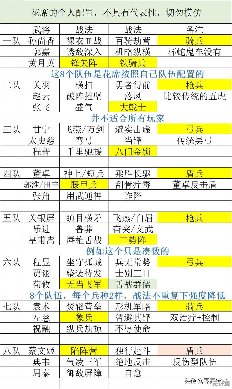 全面解读CPU天梯排名:助你轻松找到理想电脑核心配置 全面解读CPU天梯排名:助你轻松找到理想电脑核心配置