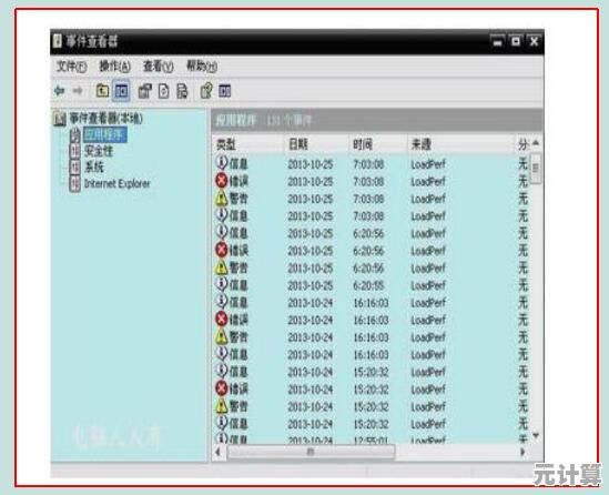 电脑出现0x0000050蓝屏代码的实用排查与解决方案