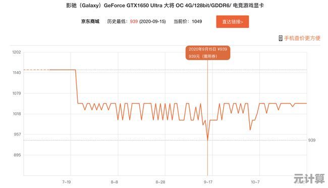 显卡选购指南：2021台式机显卡天梯图权威发布，性能一目了然！