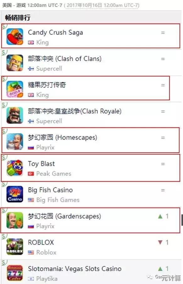 还在寻找高自由度的沙盒游戏？快来体验无限创造的Roblox正版！