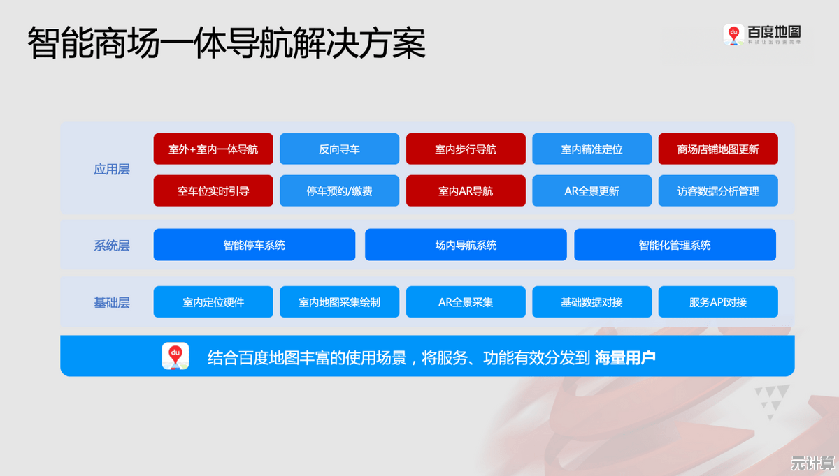 谷歌下载问题频发?这里有一站式解决方案大全 谷歌下载问题频发?这里有一站式解决方案大全