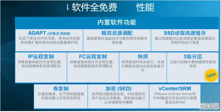 SSD天梯图全解析：掌握核心技术，实现存储速度飞跃