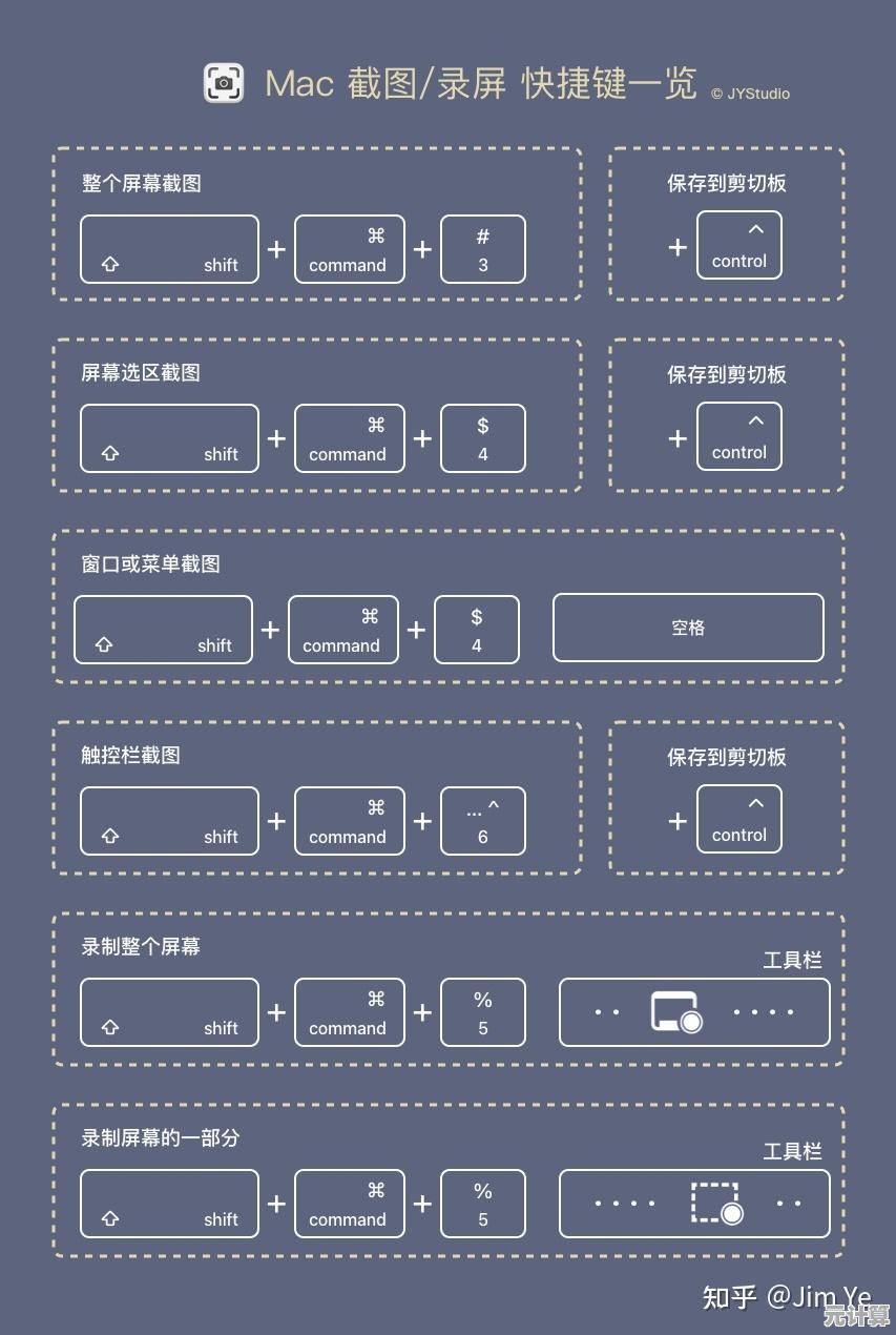 精选快图截图快捷键大全，一键搞定所有截图需求！