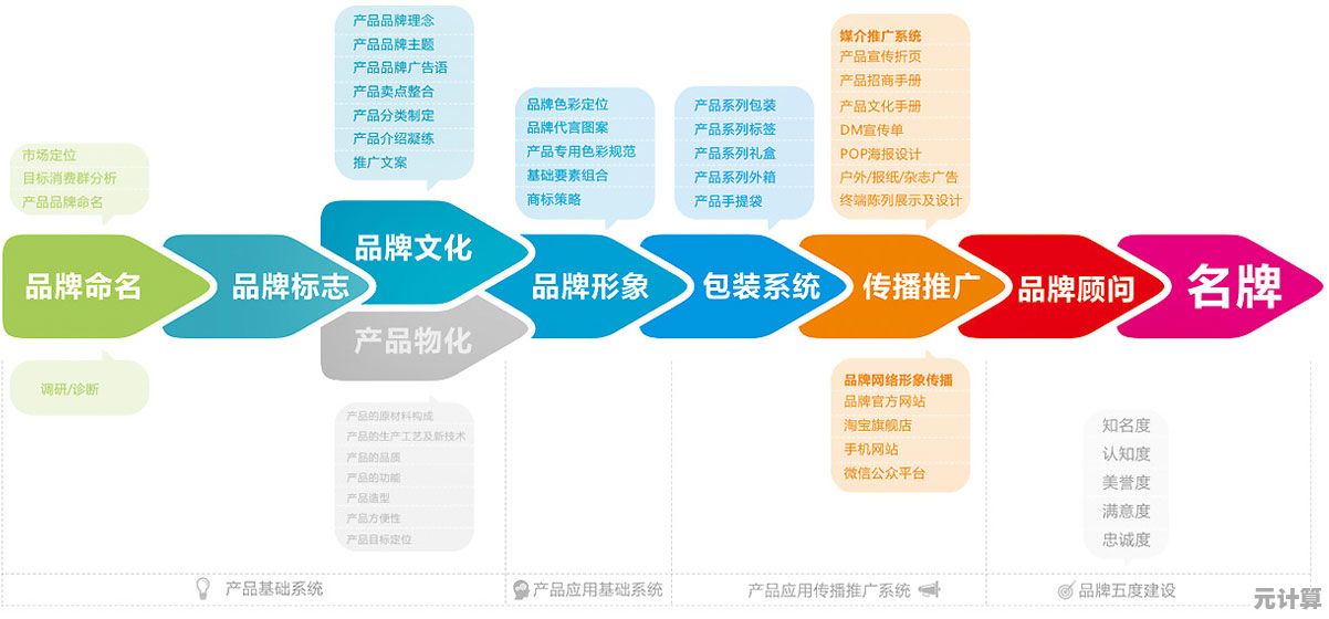 探索PR:揭秘公共关系如何塑造品牌形象与公众认知 探索PR:揭秘公共关系如何塑造品牌形象与公众认知