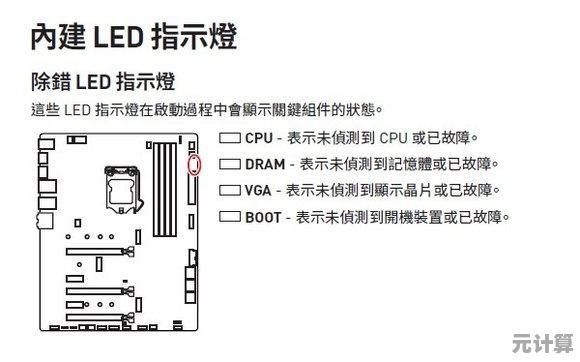 微星主板常见问题一站式解析：从诊断到修复的实用指南