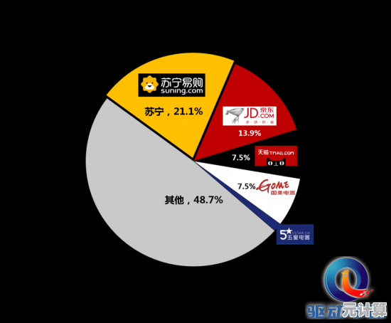 手机价值精准评估:快速了解您的设备当前市场行情 手机价值精准评估:快速了解您的设备当前市场行情