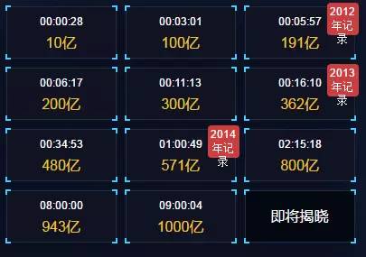 发现你的最爱：全面收录手机单机游戏资源，一键轻松获取