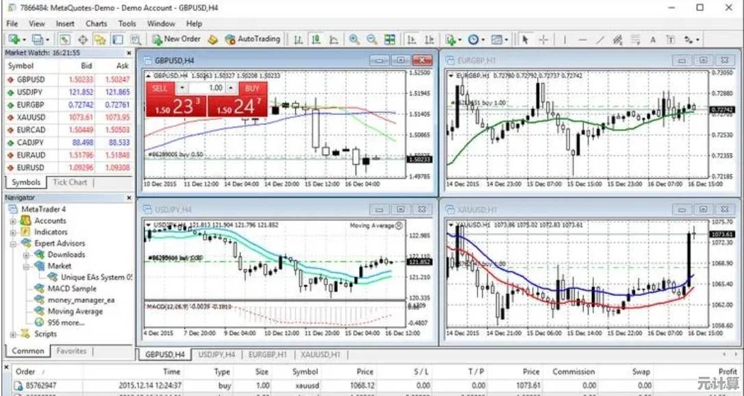立即下载MT4软件,享受稳定高效的金融市场分析体验 立即下载MT4软件,享受稳定高效的金融市场分析体验