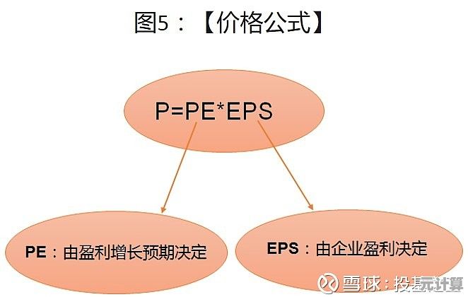全面探讨PE的含义:从基础定义到实际应用解析 全面探讨PE的含义:从基础定义到实际应用解析