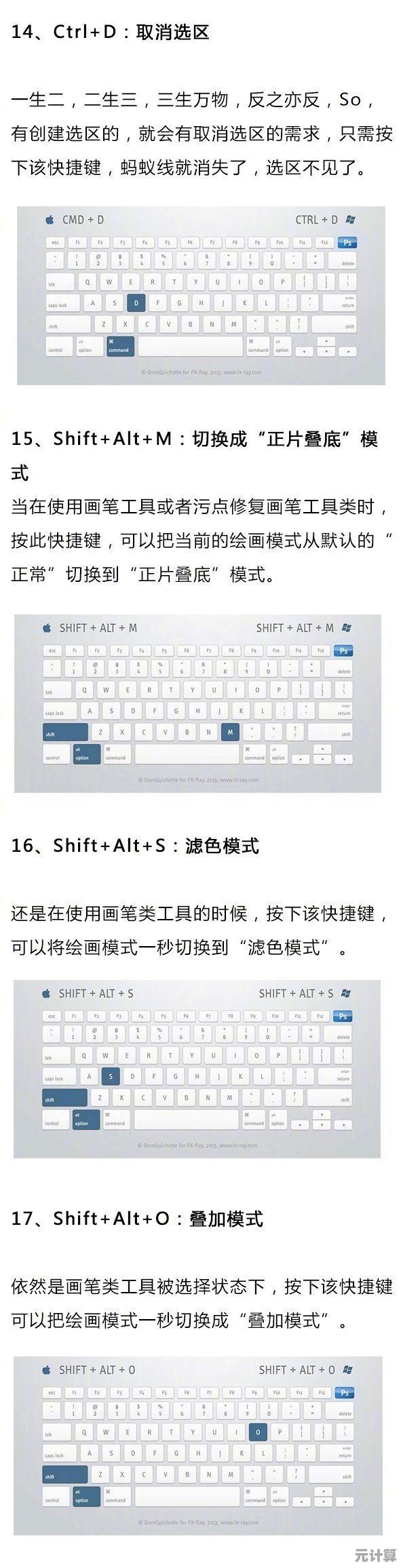 全面掌握PS复制快捷键:从基础到高级的实用指南 全面掌握PS复制快捷键:从基础到高级的实用指南