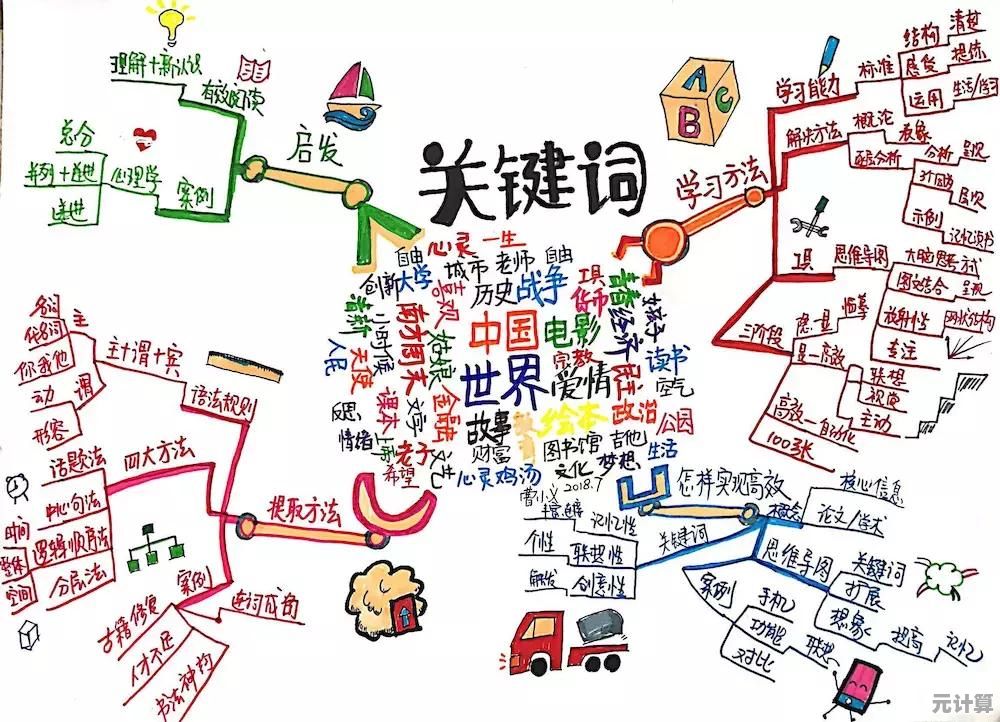 深入理解CDN服务：如何加速全球网站访问并优化用户体验