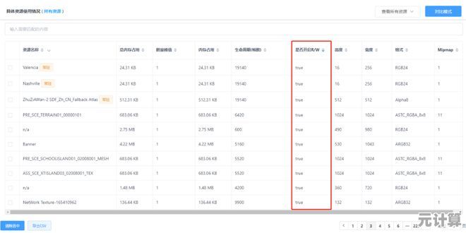 探秘游戏内存天梯图：优化设置助你成为顶尖玩家！