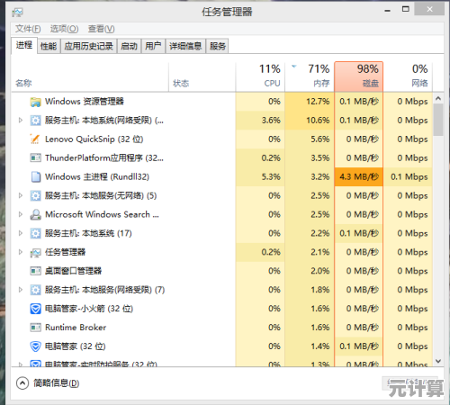 探秘游戏内存天梯图：优化设置助你成为顶尖玩家！