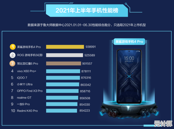 高性价比手机推荐清单：2021年度最值得购买的机型