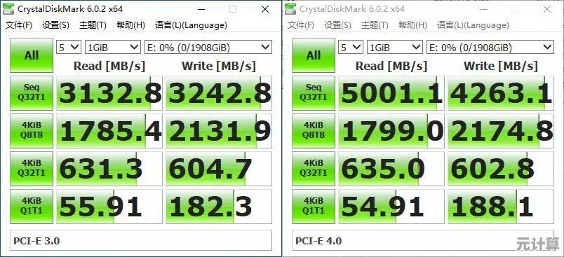 全面解读AMD主板芯片天梯图，轻松挑选高性价比主板方案！