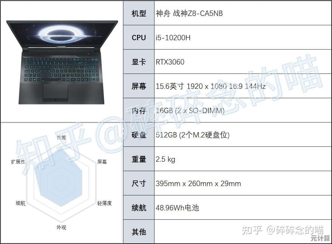 释放电脑潜力：实用瘦身策略提升性能并扩大存储空间