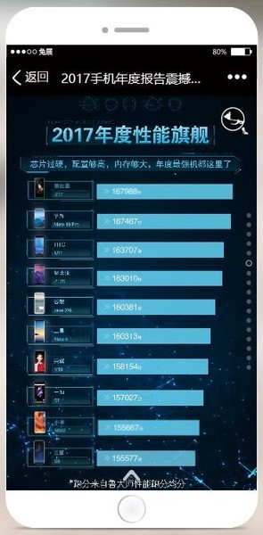 鲁大师一键加速,释放手机潜能,畅享极致游戏乐趣! 鲁大师一键加速,释放手机潜能,畅享极致游戏乐趣!