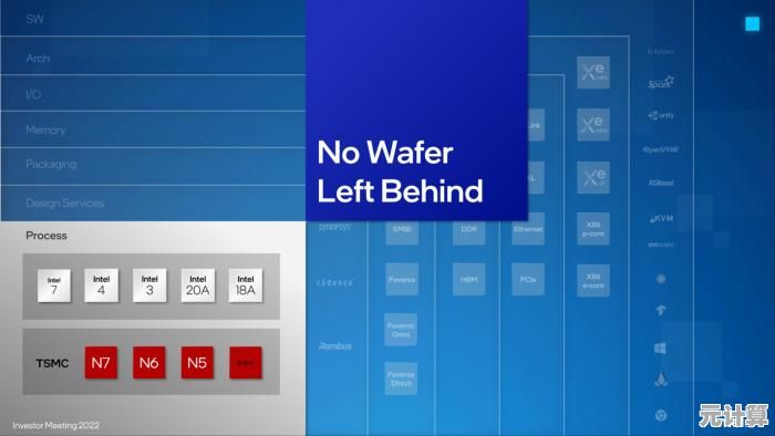 全面解析2024年热门CPU:助你轻松选择高性价比处理器 全面解析2024年热门CPU:助你轻松选择高性价比处理器