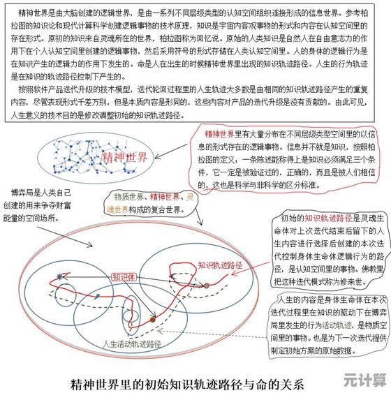 通过沙盘解析现实：揭开世界运作逻辑的神秘面纱与真相