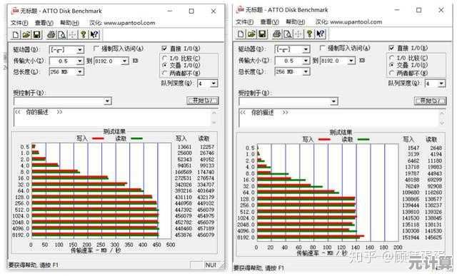 如何选择最佳固态硬盘：品牌口碑与用户评价解析