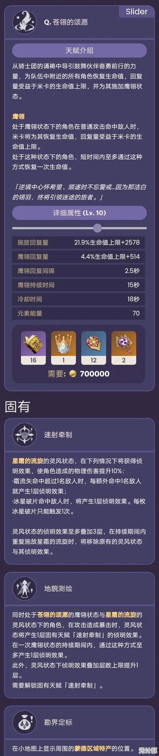 还在寻找角色丰富、战斗策略多样的手游？原神小米服新角色迪希雅、米卡等你来战！