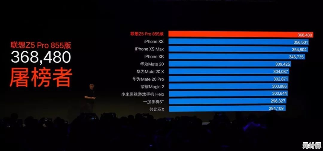 天玑芯片登顶手机处理器天梯，全新霸主姿态引领性能革新时代！