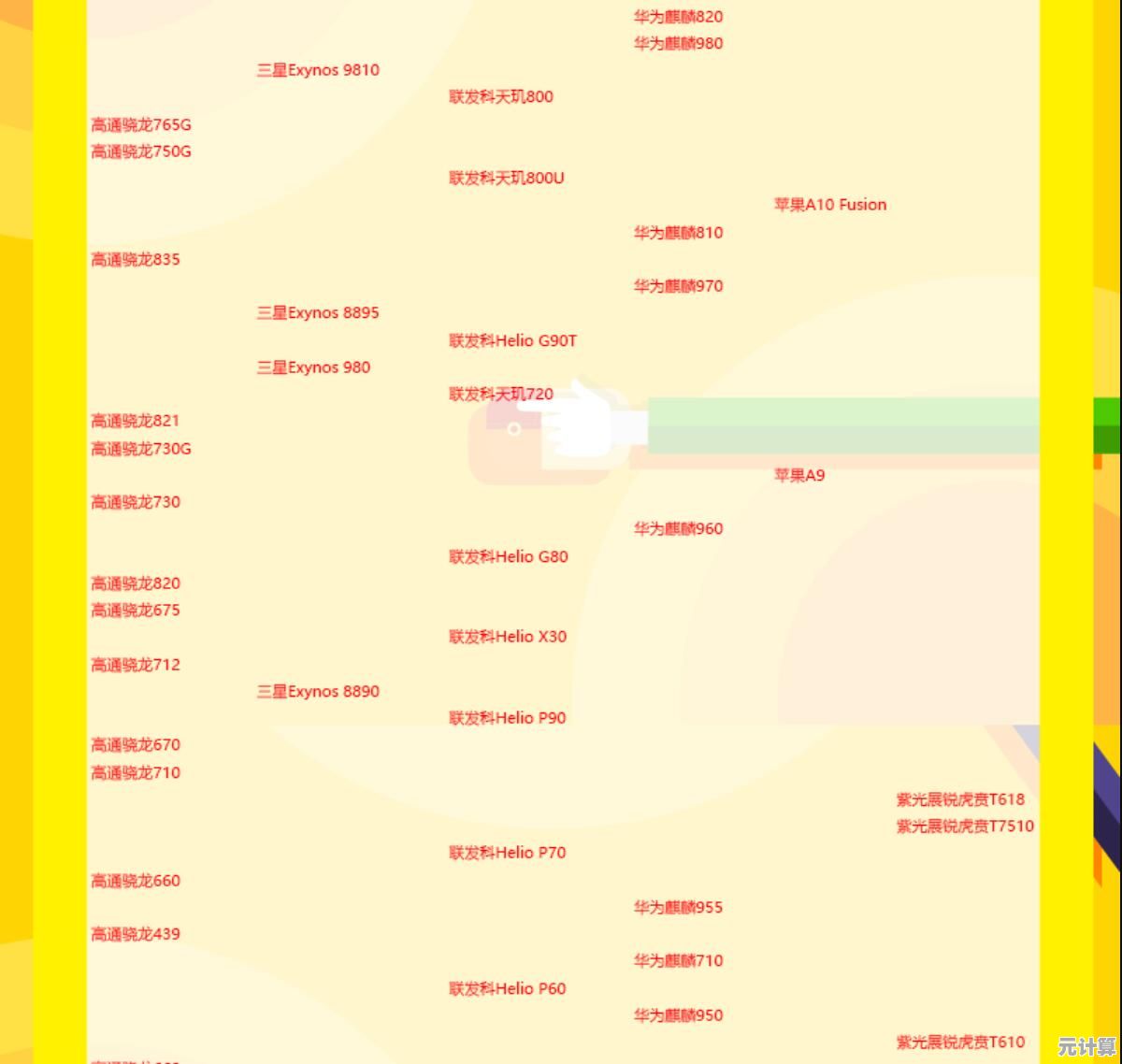 手机处理器性能天梯图11月版:全面解析助你选购最强性能手机! 手机处理器性能天梯图11月版:全面解析助你选购最强性能手机!