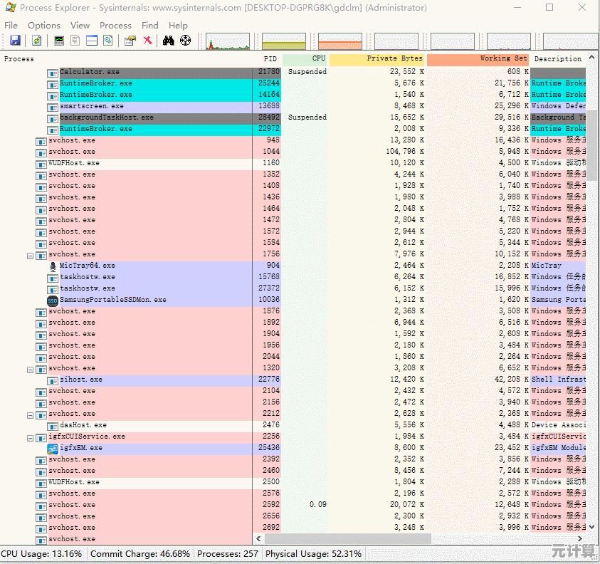 提升系统操作效率:必备任务管理器快捷键详解与应用方法 提升系统操作效率:必备任务管理器快捷键详解与应用方法