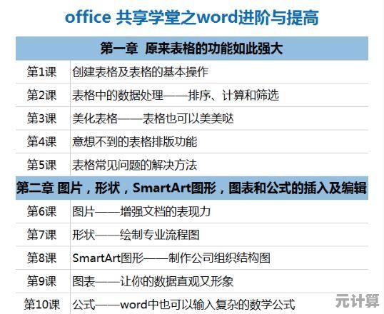 彻底清除Word中多余空白页的多种有效解决方案 彻底清除Word中多余空白页的多种有效解决方案