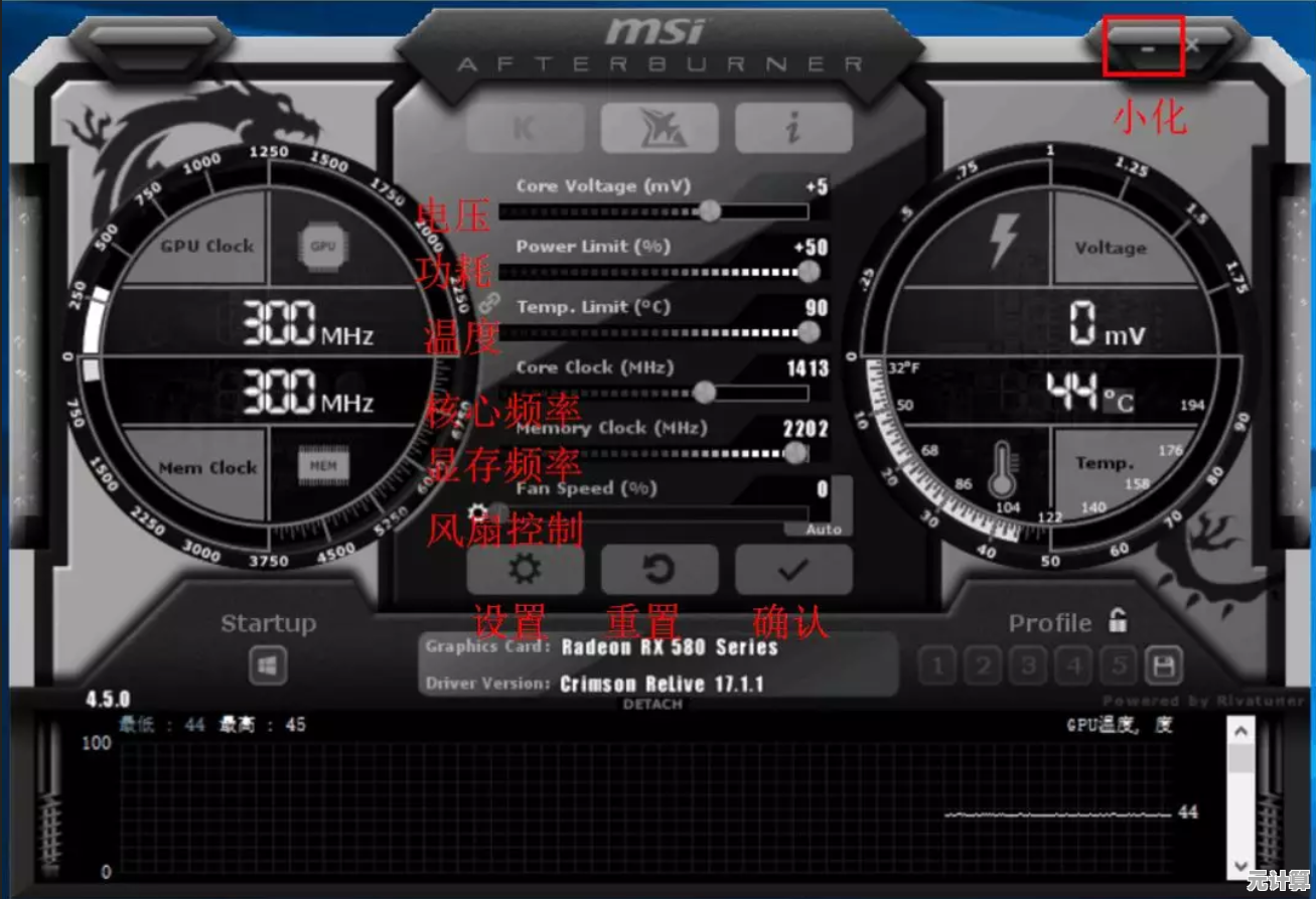 掌握游戏显卡天梯图:科学挑选显卡的实用指南 掌握游戏显卡天梯图:科学挑选显卡的实用指南