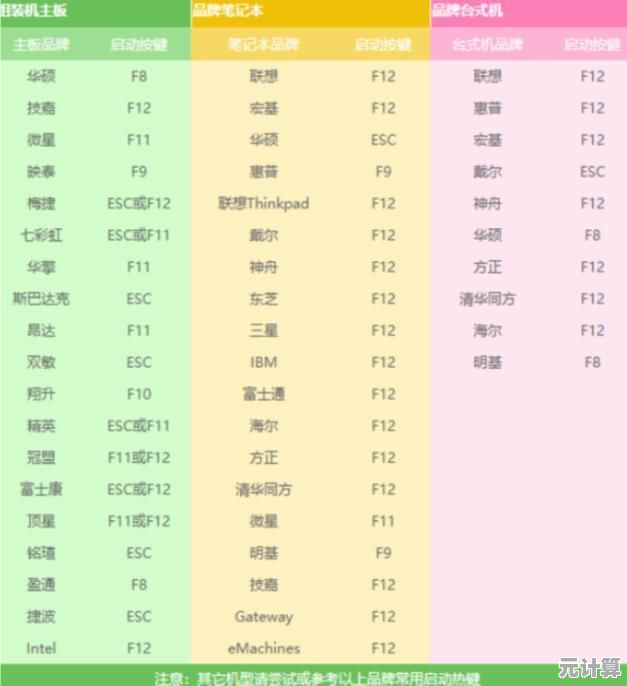 技术编辑亲授：电脑开机黑屏的实用排查与解决方案指南