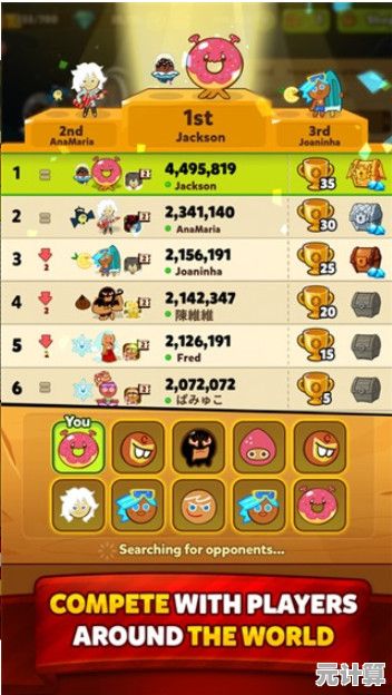 想体验卡通风格的跑酷冒险?饼干酷跑烤箱大逃亡》不来挑战一下吗? 想体验卡通风格的跑酷冒险?饼干酷跑烤箱大逃亡》不来挑战一下吗?