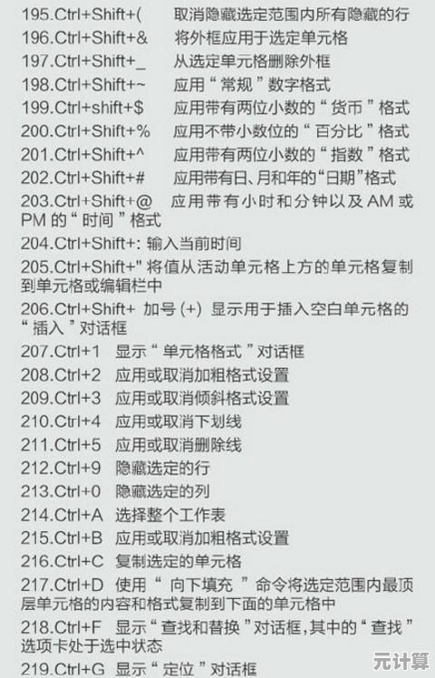 提升生产力必备：精通复制粘贴快捷键的终极指南