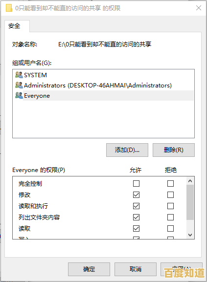 Win11显卡访问被拒?手把手教你轻松解决难题! Win11显卡访问被拒?手把手教你轻松解决难题!