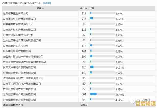 各品牌相机价格天梯图解析:实时走势与选购指南,帮你快速锁定心仪机型 各品牌相机价格天梯图解析:实时走势与选购指南,帮你快速锁定心仪机型