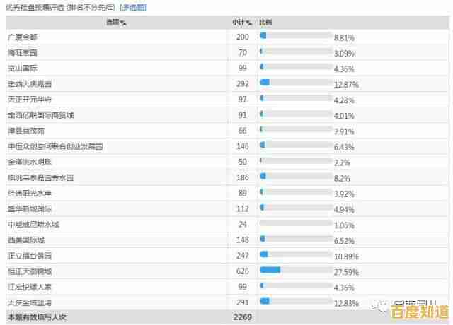 各品牌相机价格天梯图解析:实时走势与选购指南,帮你快速锁定心仪机型 各品牌相机价格天梯图解析:实时走势与选购指南,帮你快速锁定心仪机型
