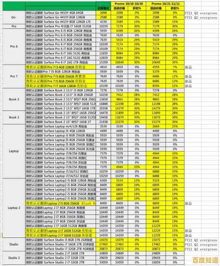 Windows 11官方原版系统下载｜微软认证安全渠道与完整安装指引