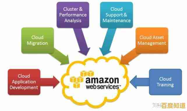 探索本地网络查找与连接在现代生活中的核心价值与实用意义