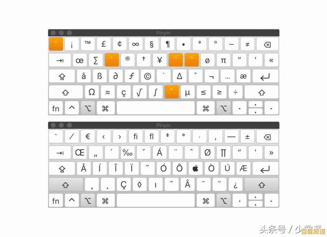 揭秘省略号在不同场景下的正确输入方式,一文全知晓… 揭秘省略号在不同场景下的正确输入方式,一文全知晓…