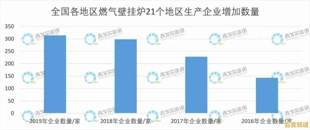 深度解读2016年CPU天梯图:全方位性能对比与高性价比装机推荐 深度解读2016年CPU天梯图:全方位性能对比与高性价比装机推荐