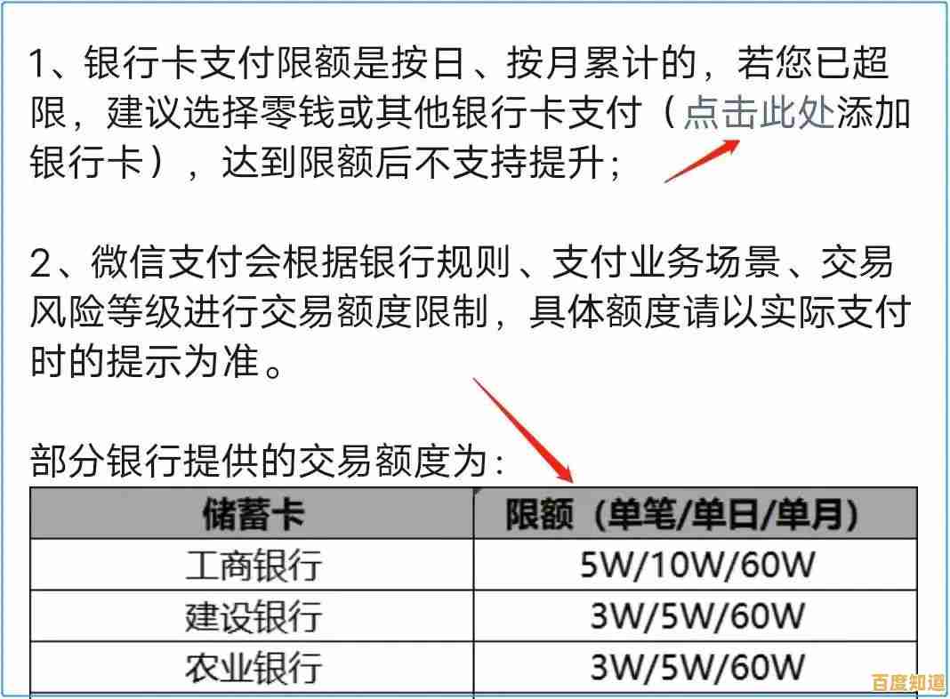 小鱼教您掌握2018微信转账限额,轻松管理个人资金往来 小鱼教您掌握2018微信转账限额,轻松管理个人资金往来